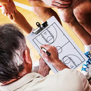Dvojno Stranicami Košarka Odložišče Strategije Odbor, Strokovni Igri Načrt Predstavitve Praksi Odbor Košarkarske Coaching Odbor
